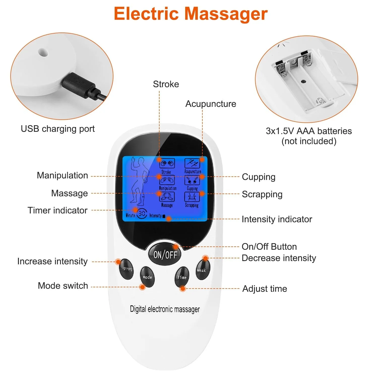 Electric Muscle Stimulator with Electrode Pads Wires